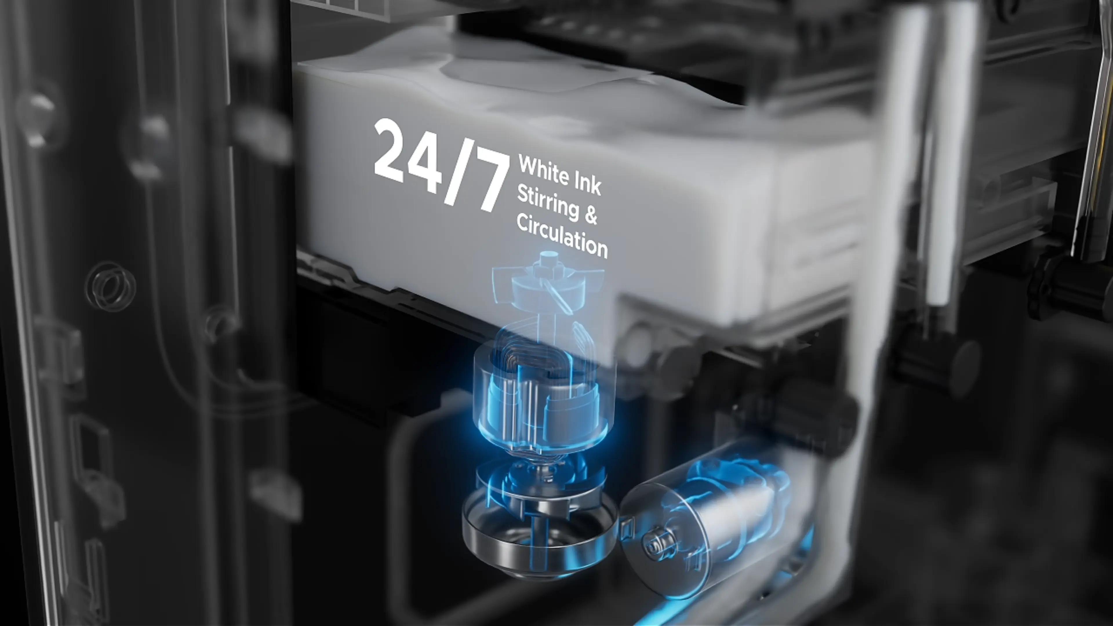 What Does Morpho Do to Protect White Ink?
