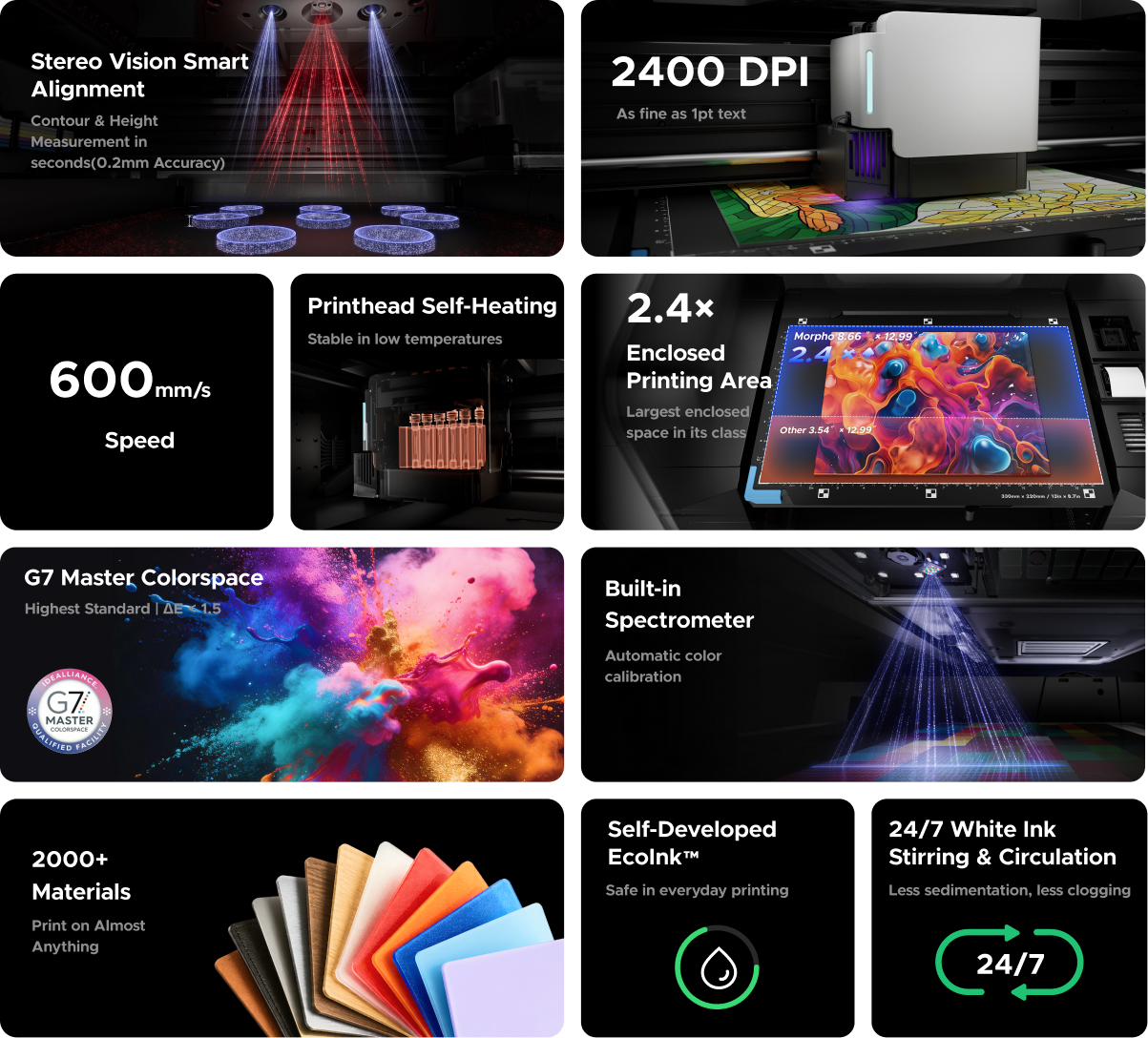 Feature grid showing stereo vision alignment, 2400 DPI, speed, enclosed printing area, G7 colorspace, built-in spectrometer, materials, EcoInk, and white ink circulation