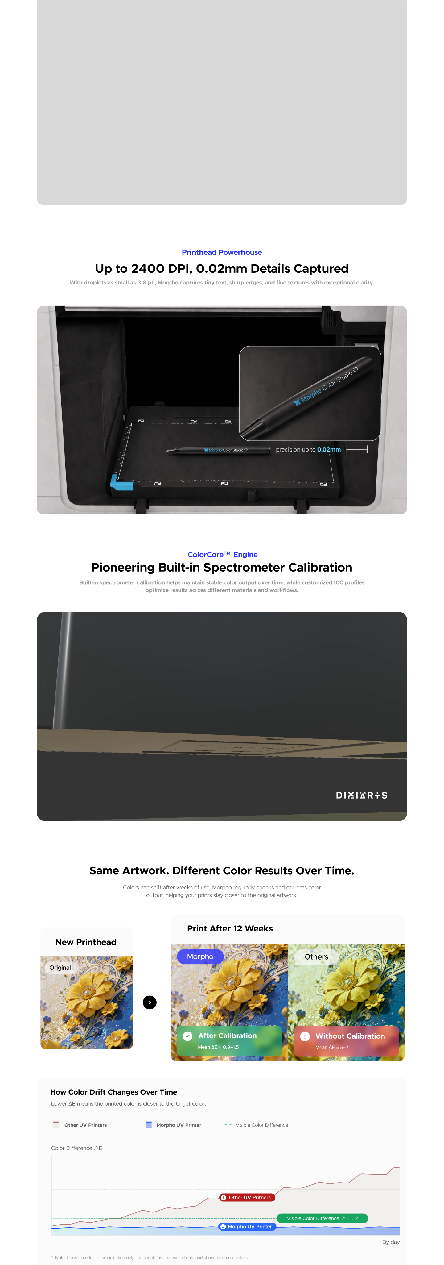 Morpho Desktop UV Printer Figma design, section 2