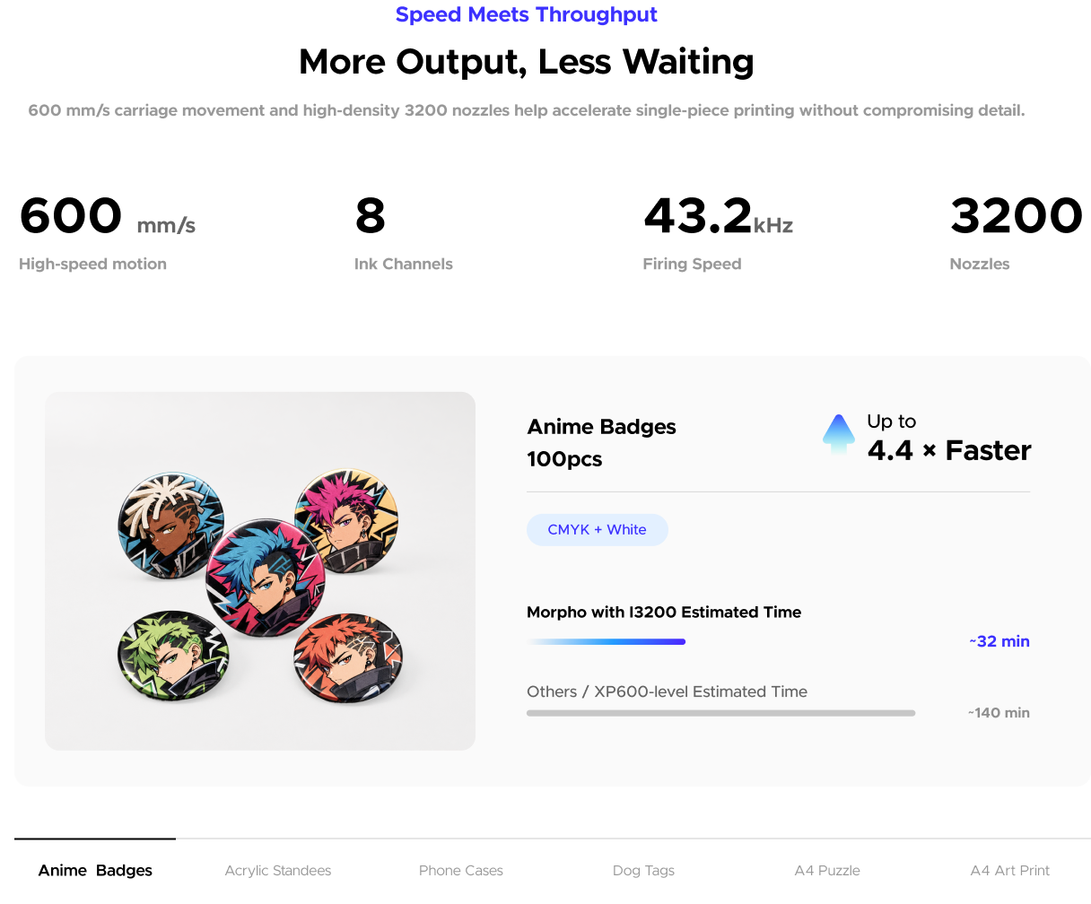 More Output, Less Waiting speed benchmark section from Figma